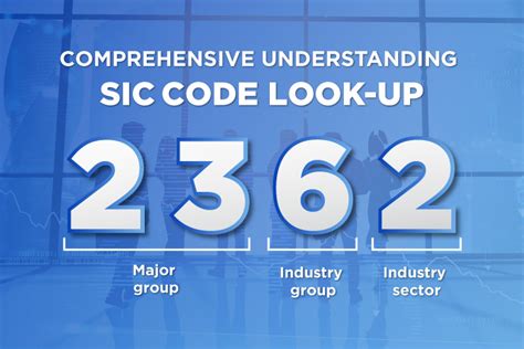 sic code dior|SIC Code Lookup .